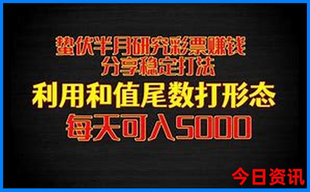 贵阳民生路在什么位置